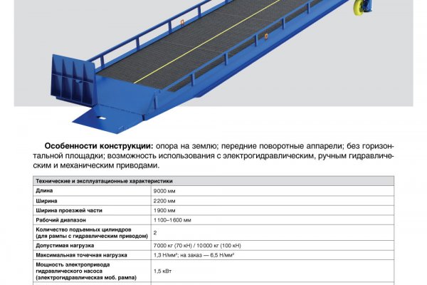 Открыть даркнет