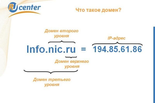 Кракен зеркало на тор