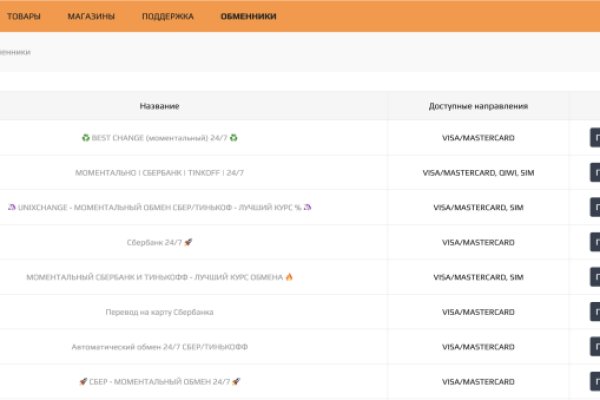 Кракен наркоплощадка