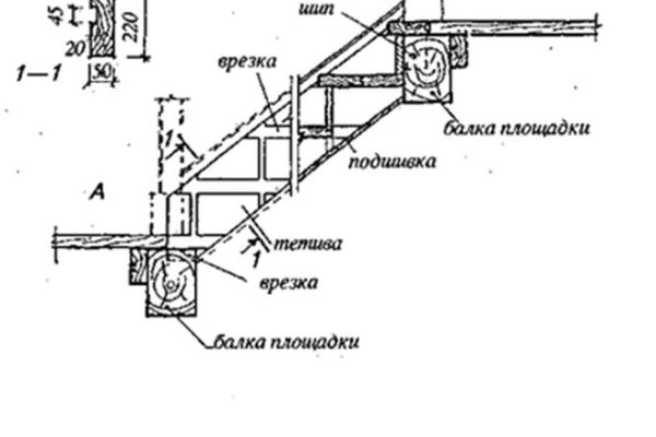 Поддержка кракен шоп